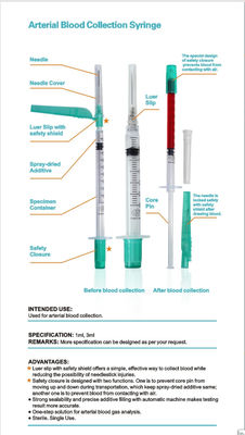 Het medische Spuiten en Naaldenslot Beschikbare 1ml 3ml 21G 22G van Luer